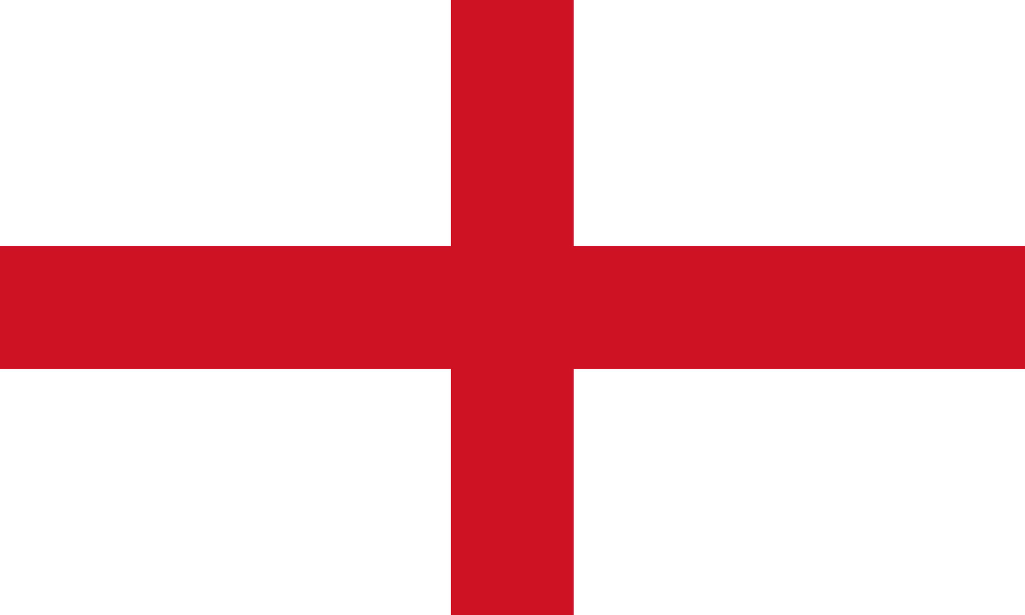 england flag